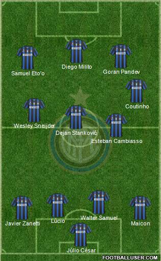 F.C. Internazionale Formation 2010