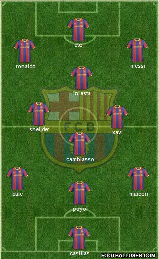 F.C. Barcelona Formation 2010