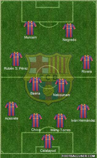 F.C. Barcelona Formation 2010