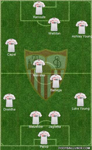 Sevilla F.C., S.A.D. Formation 2010