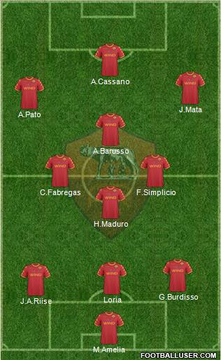 AS Roma Formation 2010