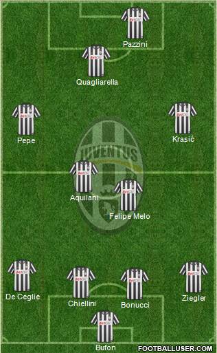 Juventus Formation 2010