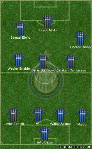 F.C. Internazionale Formation 2010