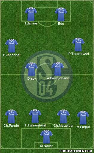 FC Schalke 04 Formation 2010