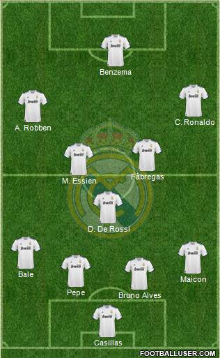Real Madrid C.F. Formation 2010