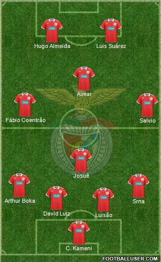 Sport Lisboa e Benfica - SAD Formation 2010