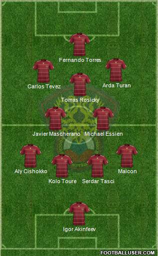Russia Formation 2010