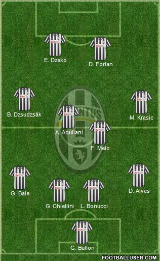 Juventus Formation 2010