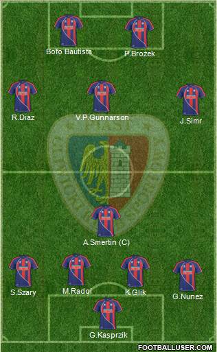 Piast Gliwice Formation 2010