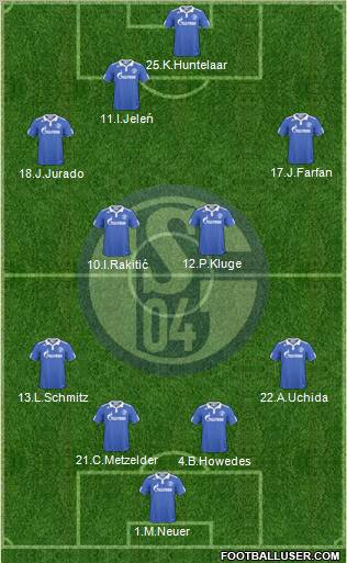 FC Schalke 04 Formation 2010