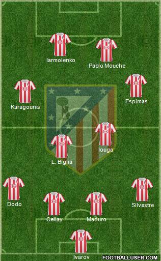 C. Atlético Madrid S.A.D. Formation 2010