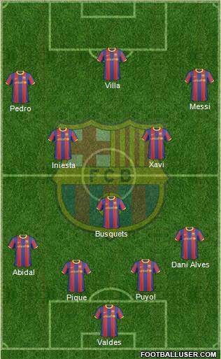 F.C. Barcelona Formation 2010