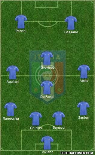 Italy Formation 2010