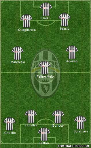 Juventus Formation 2010