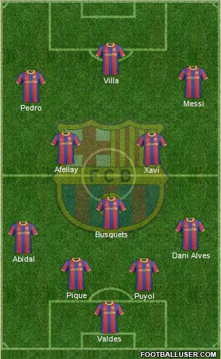 F.C. Barcelona Formation 2010