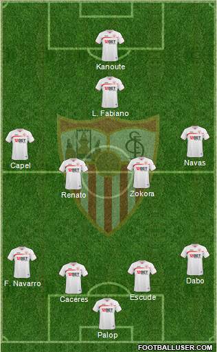 Sevilla F.C., S.A.D. Formation 2010