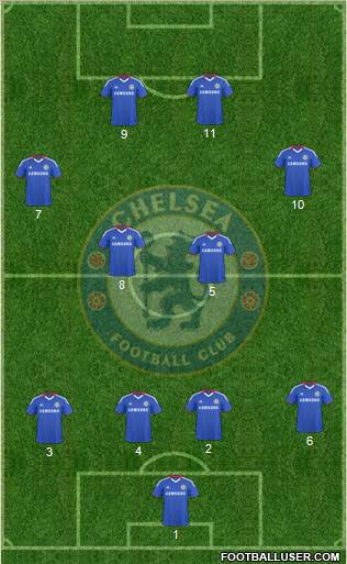 Chelsea Formation 2010