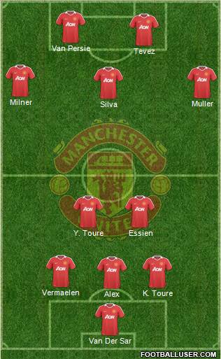 Manchester United Formation 2010