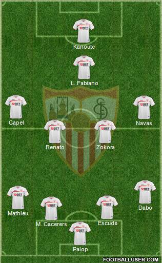 Sevilla F.C., S.A.D. Formation 2010