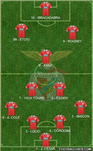 Sport Lisboa e Benfica - SAD Formation 2010