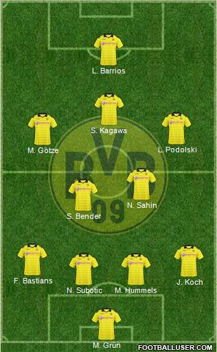 Borussia Dortmund Formation 2010