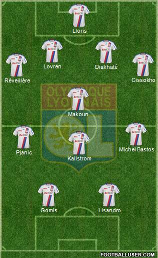 Olympique Lyonnais Formation 2010
