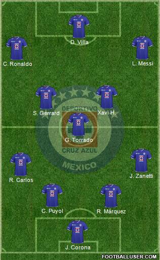 Club Deportivo Cruz Azul Formation 2010