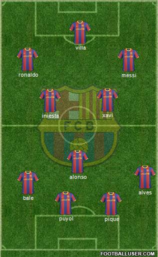 F.C. Barcelona Formation 2010