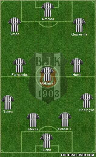 Besiktas JK Formation 2010