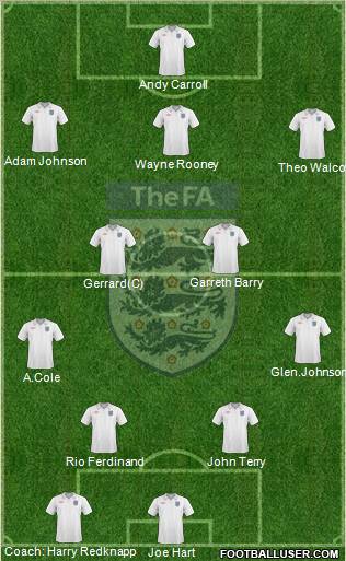 England Formation 2010