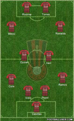 NK Celik Zenica Formation 2010
