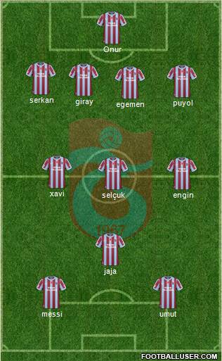 Trabzonspor Formation 2010