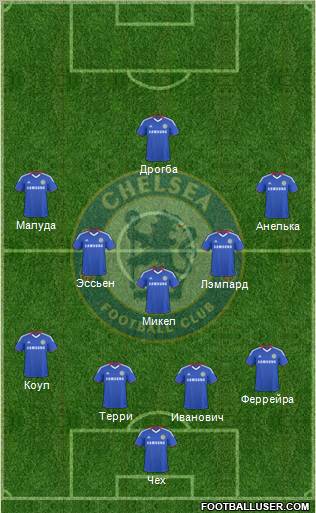 Chelsea Formation 2010
