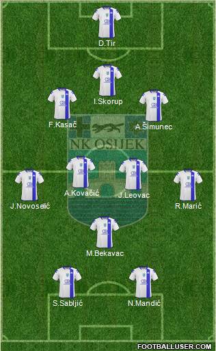 NK Osijek Formation 2010