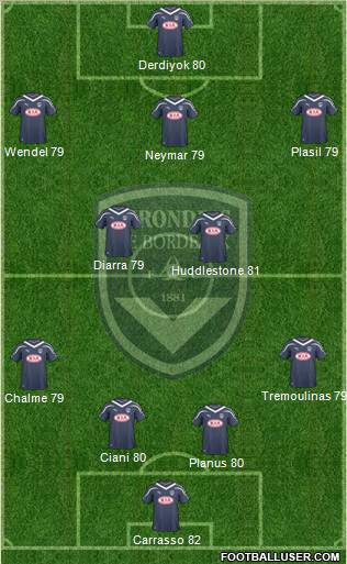 FC Girondins de Bordeaux Formation 2010