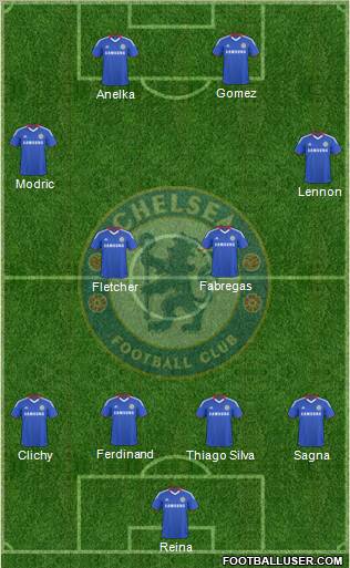Chelsea Formation 2010