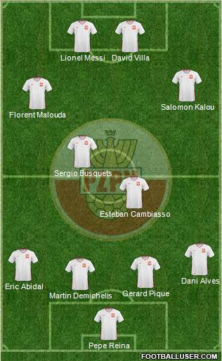Poland Formation 2010