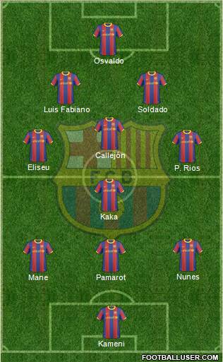 F.C. Barcelona Formation 2010
