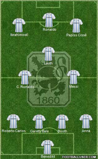 TSV 1860 München Formation 2010