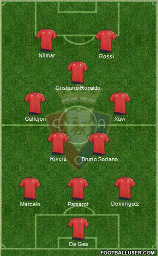 C. At. Osasuna Formation 2010