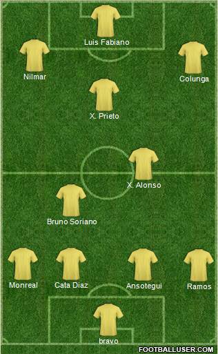Pro Evolution Soccer Team Formation 2010