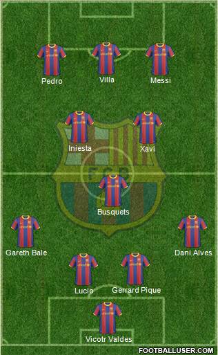F.C. Barcelona Formation 2010
