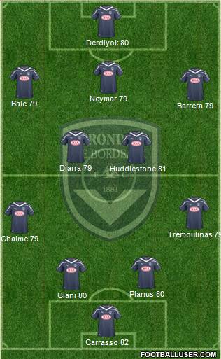 FC Girondins de Bordeaux Formation 2010