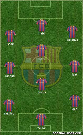 F.C. Barcelona Formation 2010