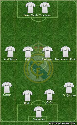 Real Madrid C.F. Formation 2010