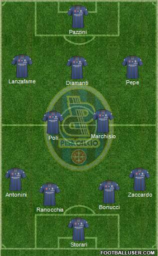 Pisa Formation 2010