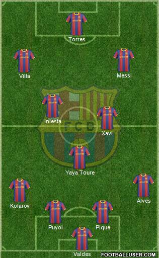 F.C. Barcelona Formation 2010