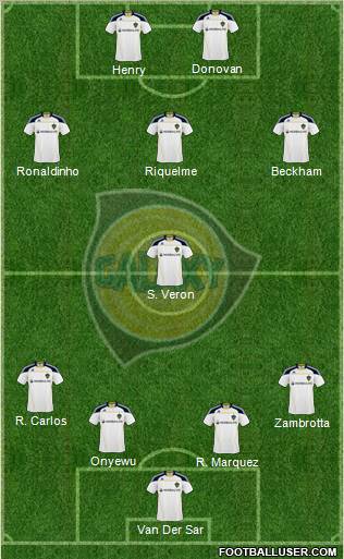Los Angeles Galaxy Formation 2010