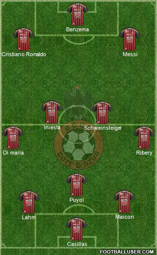 OGC Nice Côte d'Azur football formation