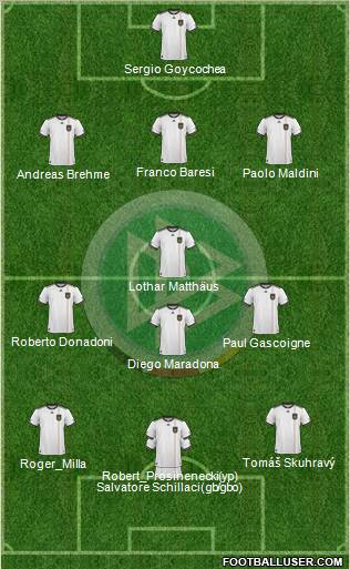 Germany Formation 2010